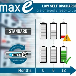 Clearance Ansmann Akkubatterie maxE Mignon (AA/HR6)