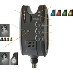 Outlet Cormoran Bissanzeiger Pro Carp X-8000