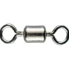 Outlet LMAB Wirbel